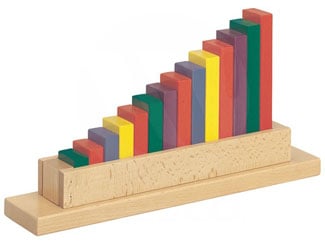 Juegos de clasificación del más pequeño al más grande la unidad